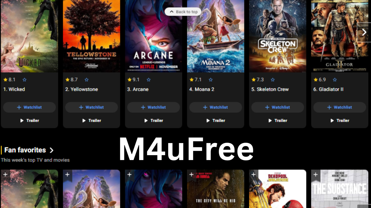 Is M4uFree the Best Choice for Streaming? An In-Depth Review -  themagazinezone.com