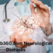 doctorhub360.com neurological diseases
