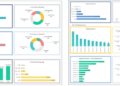 How to Build a Sales Pipeline Dashboard That Drives Results